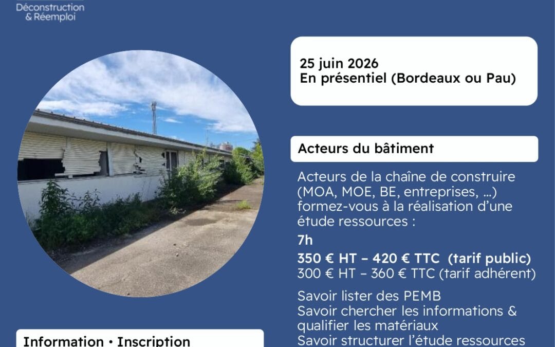 Formation réaliser une étude ressources
