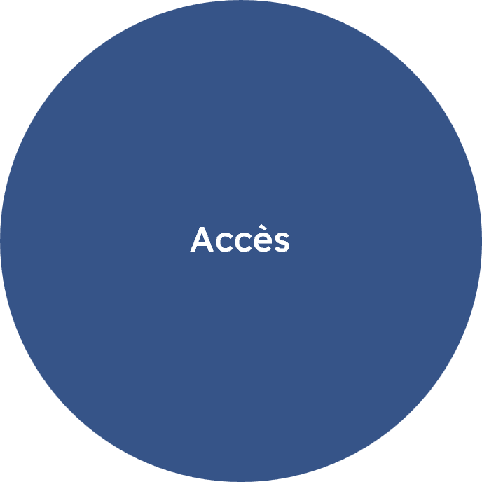 accès bleu