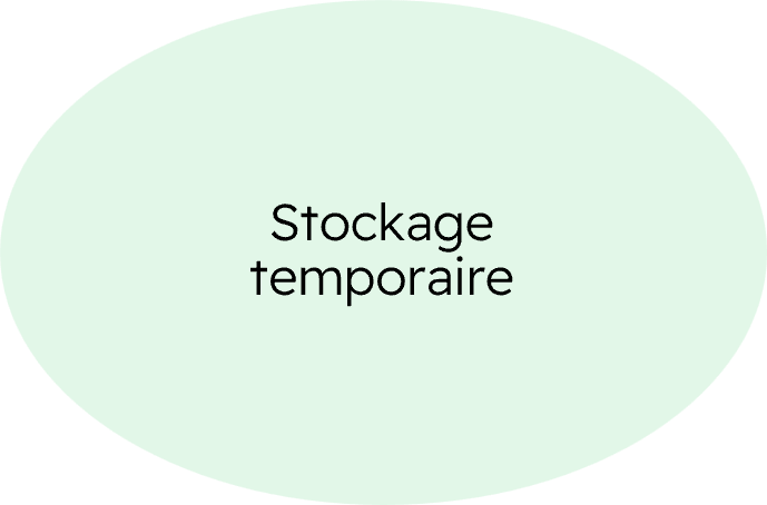 stock