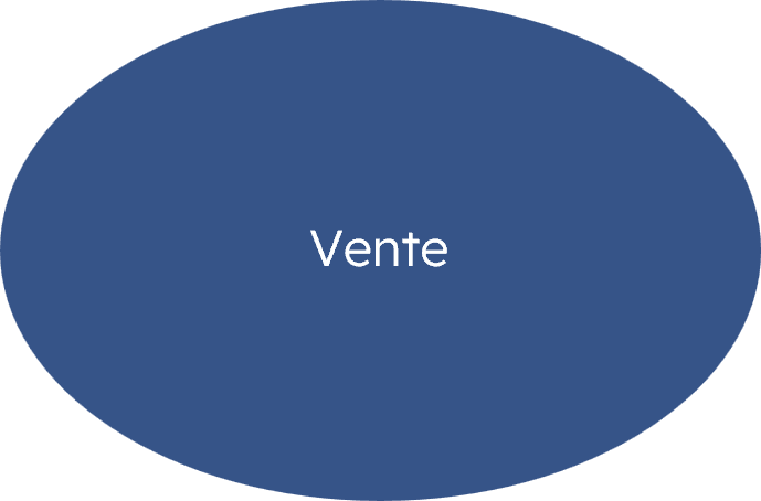 vente